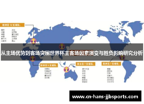 从主场优势到客场突围世界杯主客场因素演变与胜负影响研究分析