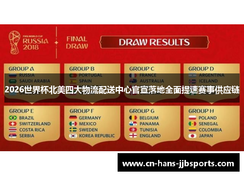 2026世界杯北美四大物流配送中心官宣落地全面提速赛事供应链