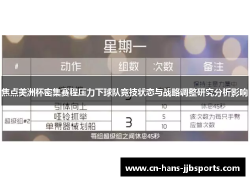 焦点美洲杯密集赛程压力下球队竞技状态与战略调整研究分析影响